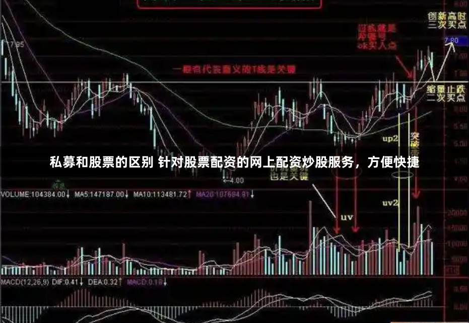 私募和股票的区别 针对股票配资的网上配资炒股服务，方便快捷