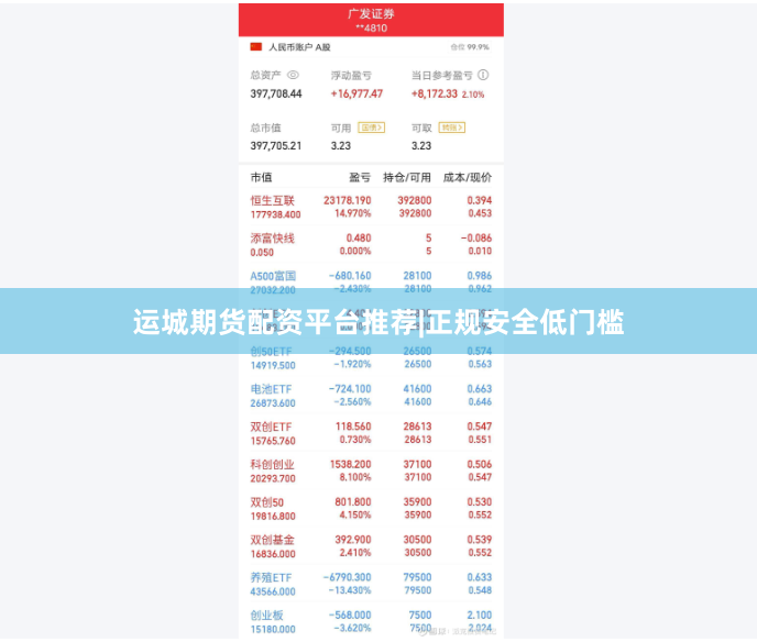运城期货配资平台推荐|正规安全低门槛